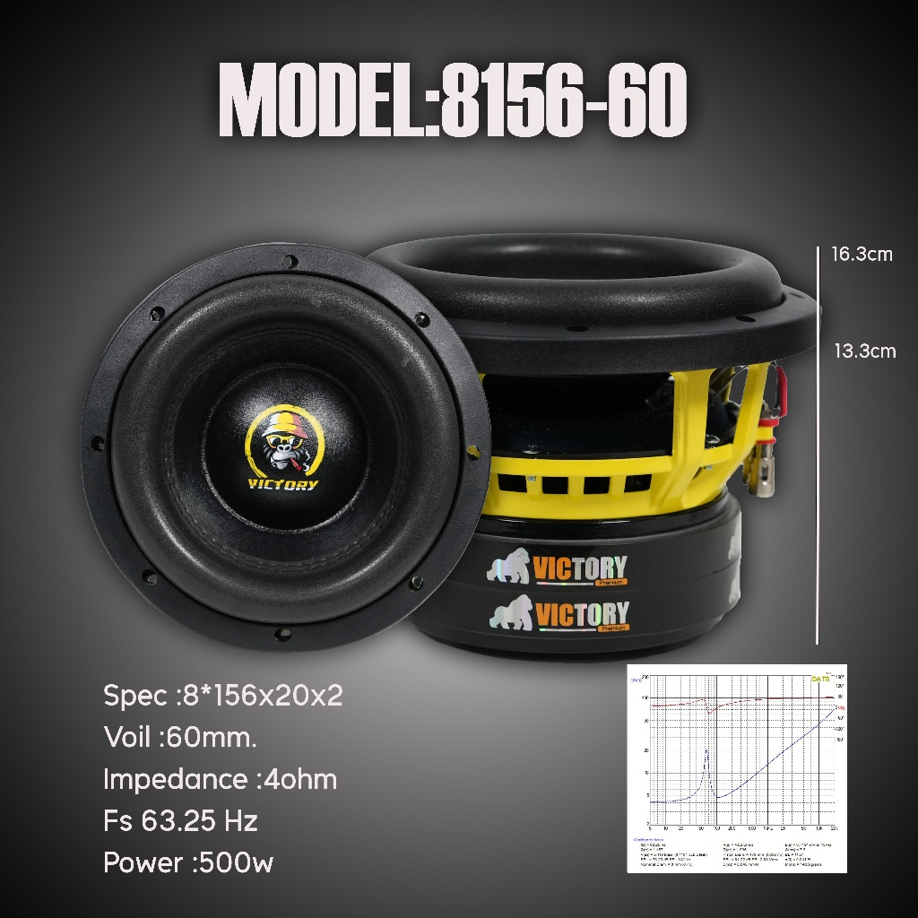 ลำโพงซับ8นิ้วบลูทูธสเปกแม่เหล็ก156x20x2v60mm.1ดอกงานประกอบไทยสไปเดอร์แดงโดนนัทสูงโครงทรงลึก