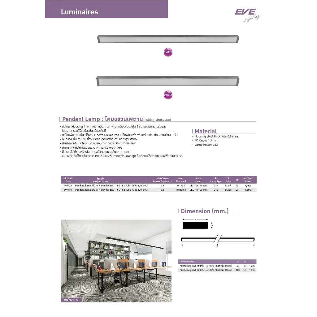 โคมไฟแขวนเพดานหน้าอะคริลิคขาวขุ่นสีดำรุ่นฮาร์ดี้ขั้วบิดล็อก สำหรับใส่หลอด LED T8 ขั้ว G13 1และ 2หลอด - รูปที่ 3