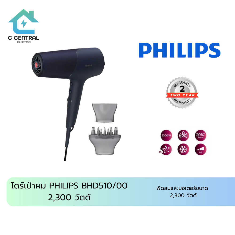 PHILIPS ไดร์เป่าผม THERMO SHIELD (2,300 วัตต์) รุ่น BHD510/00