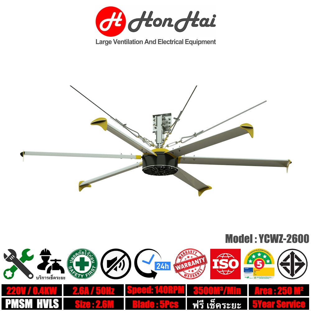 HonHai HVLS FAN พัดลมอุตสาหกรรม PMSM มอเตอร์แม่เหล็กถาวร พัดลมโรงงาน พัดลมยักษ์ ขนาด 2.6เมตร ติดตั้ง