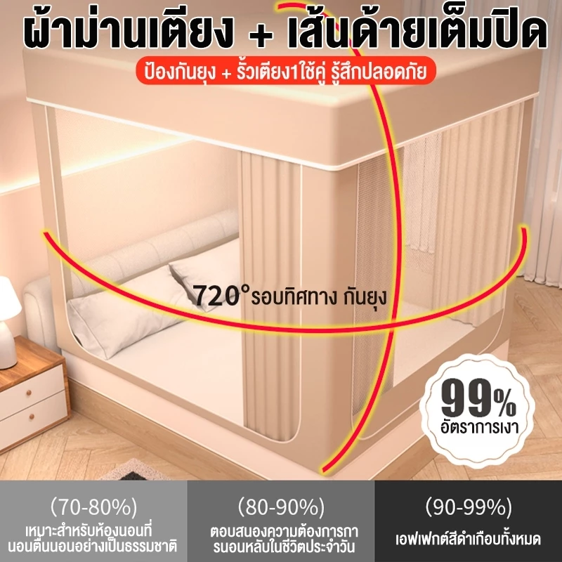 มุ้งครอบผู้ใหญ่ มุ้งพับได้ ตาข่ายกันยุงและแมลง thumbnail 10