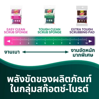 3M™ Scotch-Brite® สก๊อตช์-ไบรต์ แผ่นใยขัดขจัดคราบไหม้, รุ่นขัดงานหนักพิเศษ