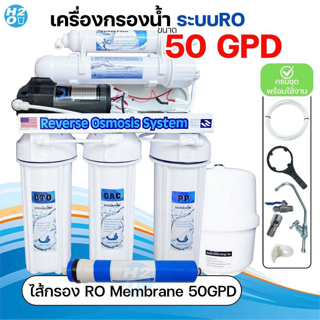 Unipure เครื่องกรองน้ำ อาโอ ระบบRO 50-150 GPD เครื่องกรองน้ำRO ระบบReverse osmosis กรองน้ำดื่มสะอาด - รูปที่ 2