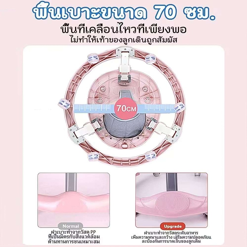 รูปภาพ 3