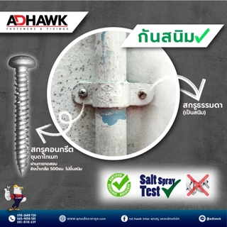 สกรูยึดคอนกรีต ชุบดาโกเมท สกรูคอนกรีต หัว PH ,FH ขนาด M4 M5 แพ็ก 50 ตัว
