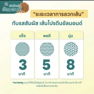 เส้นโปรตีนอัลมอนด์ บะหมี่คลีน ลดแป้ง 50% โปรตีนสูง Nutdles เส้นสุขภาพ เพคเกจใหม่ อยู่ท้องนาน ไม่อ้วน almond noodles