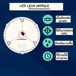 หลอดไฟ led เพดาน(24W 36W 48W 72W)สลับ3สี ไฟเพดาน LEDแผงไฟแม่เหล็ก แผงไฟพดาน LED