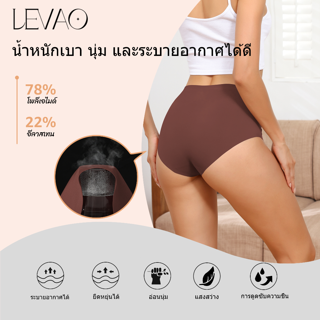 รูปภาพ 5