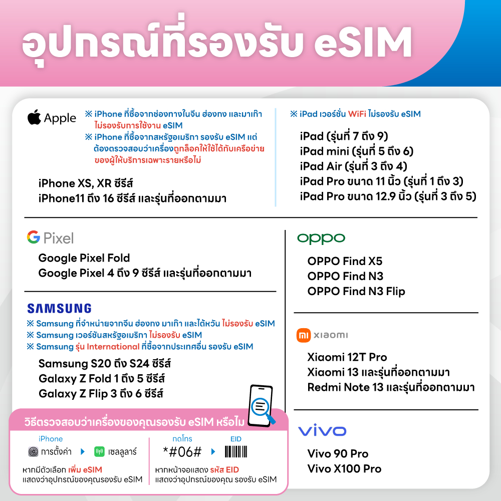 รูปภาพ 3