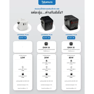 หัวแปลงปลั๊กไฟ UNIVERSAL TAKAMURA TUT-20 (20 วัตต์)