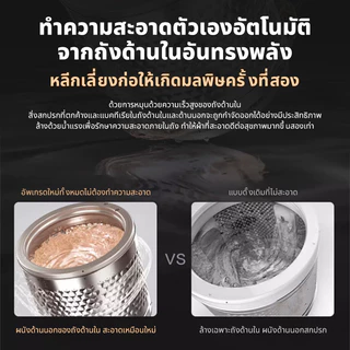 Taivani เครื่องซักผ้าฝาบน 8.5 -18กก. แสงสีฟ้านาโน สครับมือไบโอนิค ระดับน้ำ 8 ระดับ ซักด่วน 15นาที ซัก/การคายน้ำ 2-in-1