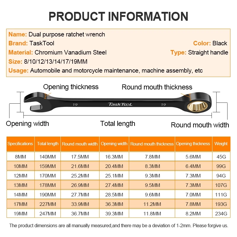 TASKTOOL ประแจครบชุด ชุดประแจปากตาย ชุดประแจแหวน ขนาด8-19MM พกพาสะดวก thumbnail 9