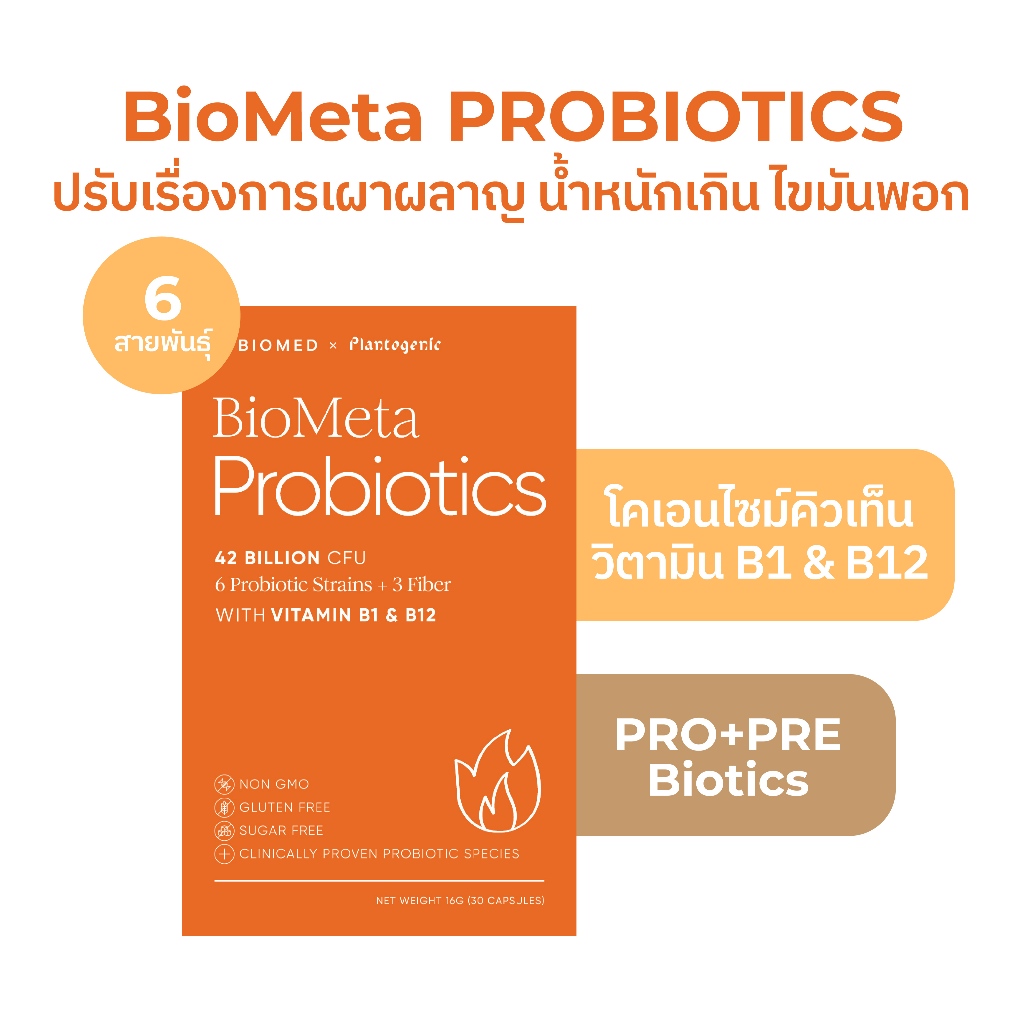 Plantogenic x Biomed - BioMeta แคปซูลโพรไบโอติกส์ ปรับระบบเผาผลาญ น้ำหนักเกิน และไขมันพอก