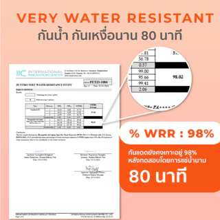 HER HYNESS HEXAPEPTIDE ANTI-AGING SUPER DRY TOUCH SUNSCREEN กันแดดสูตรกันน้ำกันเหงื่อ 30ML