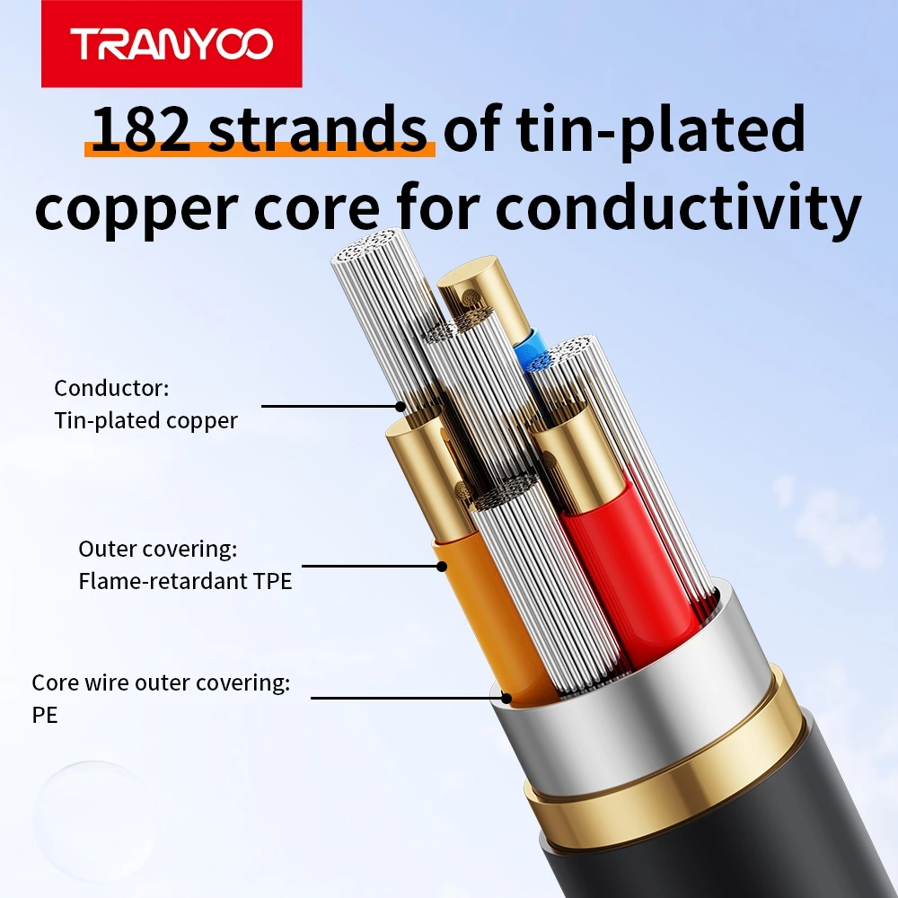 TRANYOO CC3 สายชาร์จเกม 90° สำหรับเล่นเกม 30W Ligh&ning 65W Type-C ยาว 1.2 เมตร thumbnail 6
