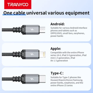 TRANYOO XS6 สายชาร์จเร็ว 3 อิน 1 รองรับ iP/And&oid/Type-C วัสดุอลูมิเนียมอัลลอย ยาว 1.2 เมตร