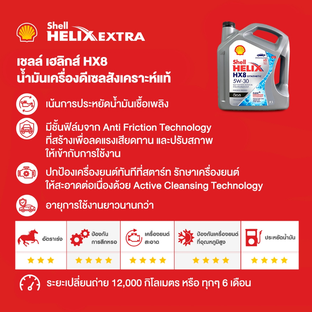 รูปภาพ 4