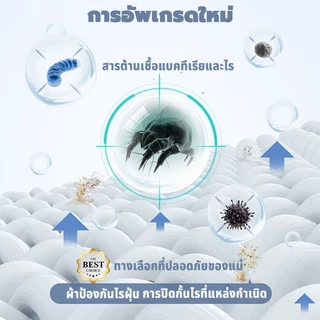 ปลอกหมอนข้าง ผ้านุ่ม ทำความสะอาดง่าย แห้งเร็ว ลายดอกไม้ ปลอกหมอนข้าง ลายการ์ตูน ปลอกหมอนข้าง ระบายอากาศได้ 48x74ซม