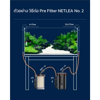 NETLEA Pre-Filter No.2 กรองเสริม กรองน้ำตู้ปลา ขนาดใหญ่