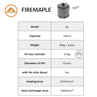 FireMaple Duo Cook Set ชุดหม้อเดินป่า 750 ml. + หัวเตาแก๊ส Camping & Backpacking