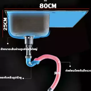 🔥ไม่เป็นสนิม 100%🔥ซิงค์ล้างจาน สแตนเลส304 พร้อมที่วางมีด อ่างล้างจานล้างผัก เคาน์เตอ แบบออลอินวัน อ่างล้างจาน