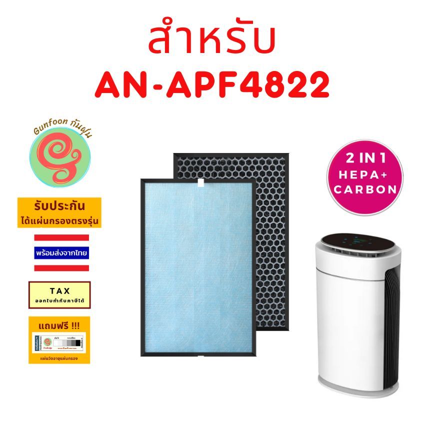 แผ่นกรอง เครื่องฟอกอากาศ AN-APF4822 Air Purifierไส้กรองอากาศ HEPA Aconatic และ carbon filter พร้อม pre filter