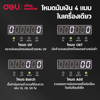 [ของแถมฟรี] Deli เครื่องนับเงิน เครื่องนับธนบัตร ​จอLCD ตรวจ​แบงค์ปลอมได้ มี 4,6 โหมด bill counter