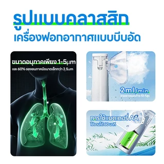 【✨รับประกัน1ปี】 เครื่องพ่นยาเด็ก เครื่องพ่นยาทางการแพทย์ หอบหืดแบบพกพาสำหรับเด็กและผู้ใหญ่Nebulizer BPA FreeSY308 ≤2.5μm