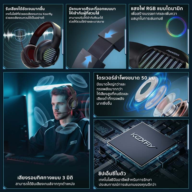 KF-H1 RGB Gaming Headset หูฟังครอบหู gaming pc ระบบเสียง 7.1 หูฟังคอมพิวเตอร์พร้อมไมคชุดหูฟัง ราคา ถูกที่สุด ดีลบีเคเค แกลเลอรีภาพที่ 2