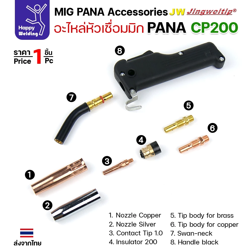 (อะไหล่ ด้ามเชื่อม MIG PANA200) รวมอะใหล่ทุกชิ้นของด้ามเชื่อมมิก PANA รุ่น 200 เลือกซื้อได้ไม่ผิดรุ่น ครบที่สุด