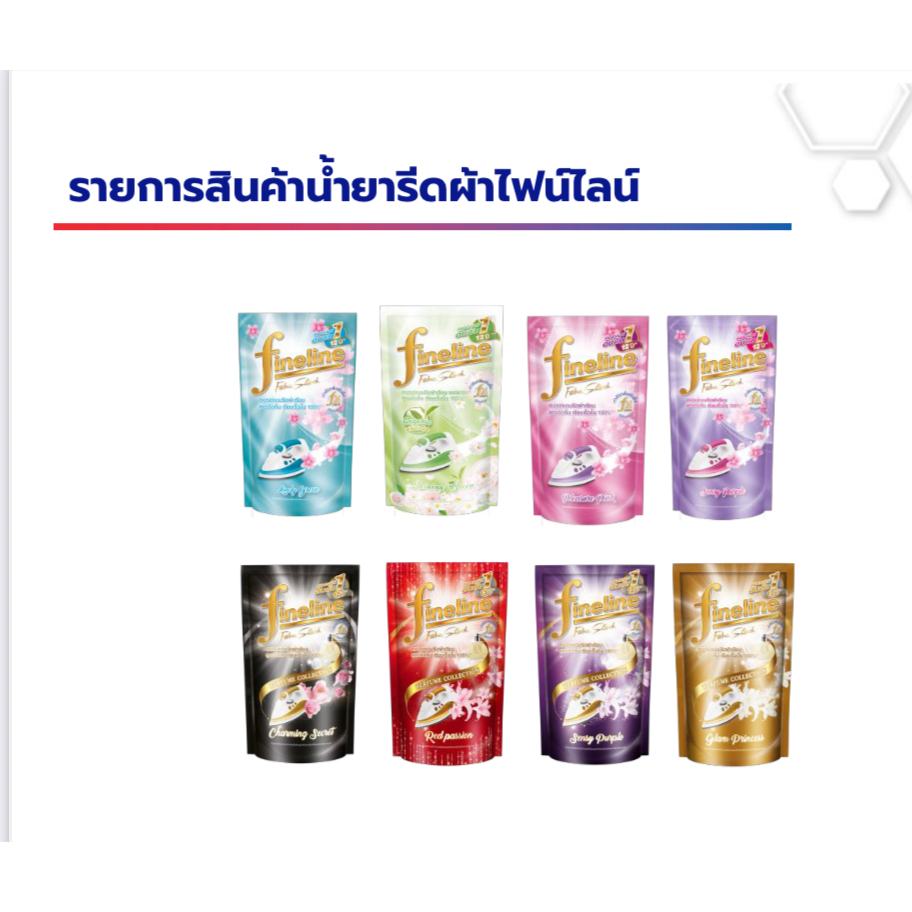 น้ำยารีดผ้าเรียบ ไฟน์ไลน์ 450-500 มล. fineline