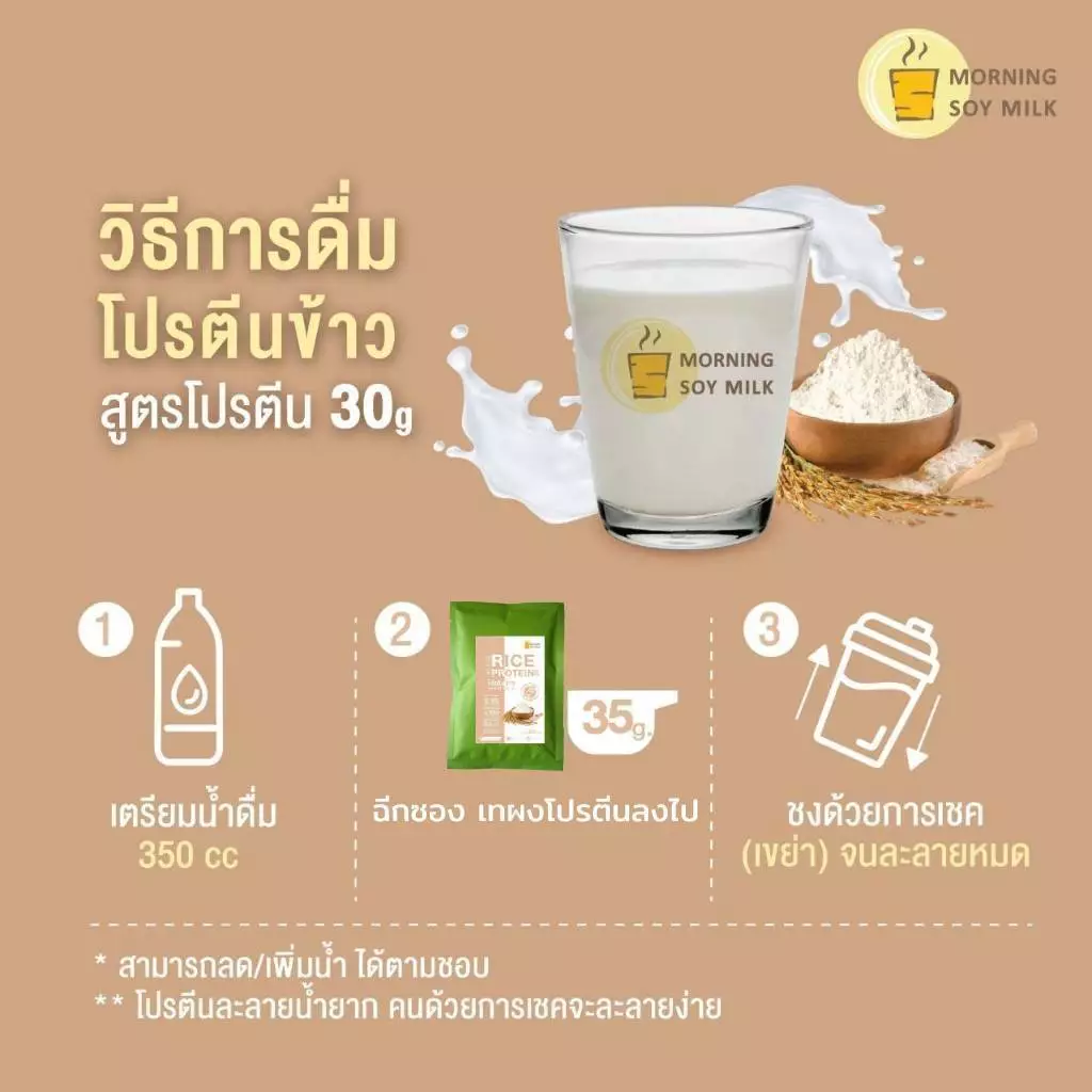 โปรตีนข้าวผง 30g ไม่มีน้ำตาล Plant Based Protein 3 ซอง thumbnail 5