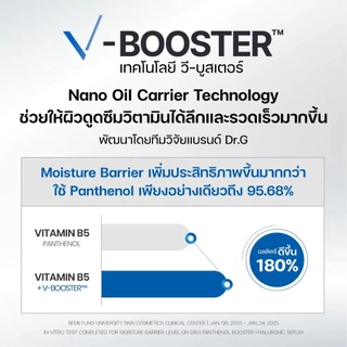 Dr.G 3X Panthenol Hyaluronic Acid Booster Serum 30 ml.เซรั่มล็อกน้ำเพิ่มความฉ่ำ กักเก็บความชุ่มชื้น 3 เท่า