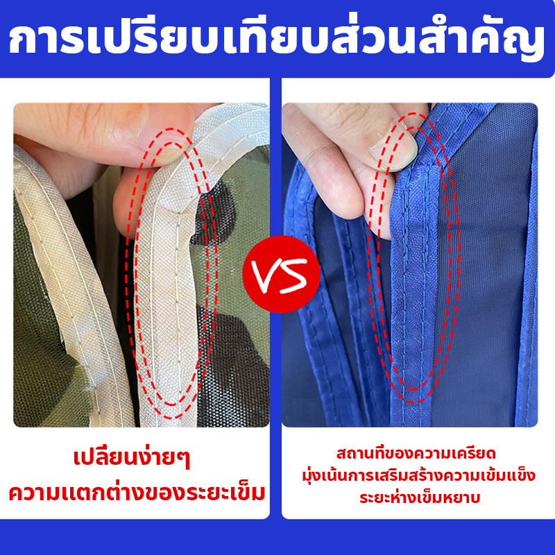 🔥 Hot Sale 🔥👍หนาสุดๆ 3200D👍 ผ้าใบเต็นท์ เต็นท์พับ(เฉพาะผ้า) เต้นขายของ 2x2/3x4.5/3x6เมตร กันยูวี กันน้ำ เต้นท์จอดรถ - รูปที่ 4