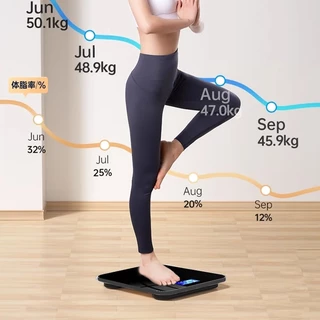 ตาชั่งอัจฉริยะ เครื่องชั่งน้ำหนัก ดิจิตอลตาชั่งน้ำหนัก 180kgเครื่องชั่งน้ำหนักอัจฉริยะ ชั่งน้ำหนักคนและสิ่งของ