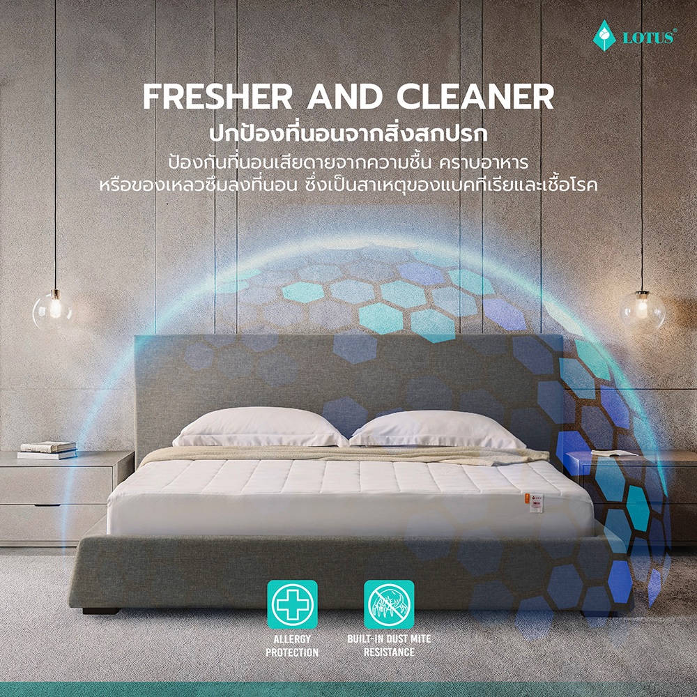 LOTUS ผ้ารองกันเปื้อน  PERFECT SLEEP รองรับความหนาได้ถึง 16 นิ้ว แบบเต็มตัว ส่งฟรี - รูปที่ 3