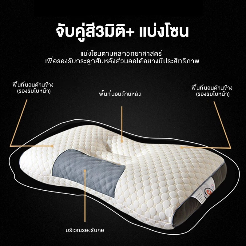YOOKIE หมอน หมอนรองคอ หมอนสุขภาพ หมอนนอน หมอนหนุนหมอนนุ่ม หมอน ลดนอนกรน 4D ประสบการณ์ ลดการนอนกรน บรรเทาอาการปวดคอ - รูปที่ 6