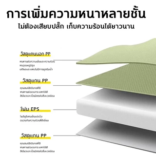 【รับประกัน50ปี】กระติกน้ำแข็ง 6/10/16L กล่องเก็บความเย็น ตู้เย็น แบบพกพา ตั้งแคมป์ กลางแจ้ง camping แช่เย็น 72ชั่วโมง
