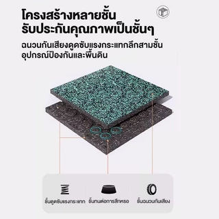 🔥แผ่นปูพื้นฟิตเนส EPDM 50×50×2ซม. แผ่นหนากันกระแทก พับต่อได้สำหรับฟิตเนส/บ้าน กันลื่น-ลดเสียงรบกวน คืนตัวเร็วหนาแน่นสูง