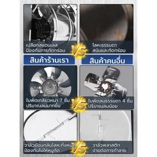 พัดลมดูดอากาศ พัดลมระบายอากาศ พัดลมดูดอากาศสแตนเลส มอเตอร์ทองแดงแท้ ลมแรง ขนาด 4/6/8/10/12 นิ้ว