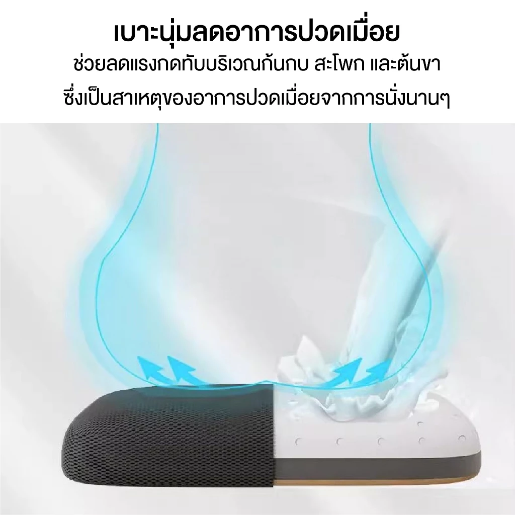 Elife เก้าอี้ทำงาน Ergonomic เอนได้ เพื่อสุขภาพ thumbnail 9