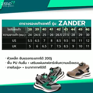 รองเท้าเซฟตี้ รุ่น ZANDER หัวเหล็ก แข็งแรง ทนทาน พื้นเสริมแผ่นเคฟล่าร์ กันลื่น ใส่ได้ทั้งชายหญิง