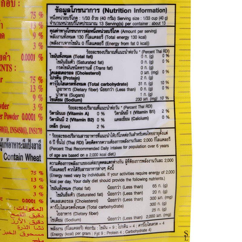 Thumbnail 4