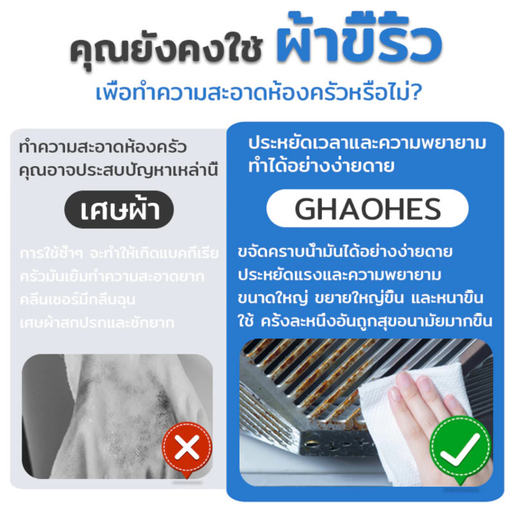 (ส่งด่วน⚡)Pika Kitchen Clean Wipes ทิชชูทำความสะอาดสำหรับครัว แผ่นใหญ่ ขจัดคราบน้ำมัน 99% กลิ่นเลมอน - 3