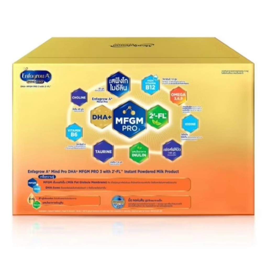 รูปภาพ 2