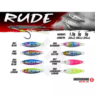 เหยื่อไมโครจิ๊กพร้อมเบ็ด Underground RUDE 1.5g/3g/5g/12g