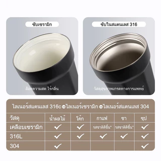 กระบอกน้ำเก็บอุณหภูมิ 550ml กระติกสุญญากาศเซรามิคไลเนอร์ ชุดภาพวาดลายพิเศษ แก้วเก็บความเย็น KOKUBA
