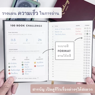 Reading Journal ชาเลนจ์อ่านหนังสือ 100 เล่ม 📚 100 Book Challenge รีวิวหนังสือ แพลนเนอร์ ไดอารี่