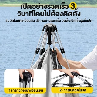 เต้นท์แคมป์ปิ้ง 4-5คน เต็นท์อัตโนมัติ กันแดดและกันฝน เต็นท์เดินป่า ตาข่ายป้องกันแมลง