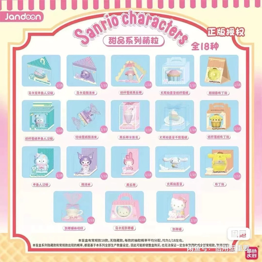 （จุ่ม) SANRIO Dessert mini กล่องสุ่ม อาร์ตทอย thumbnail 7